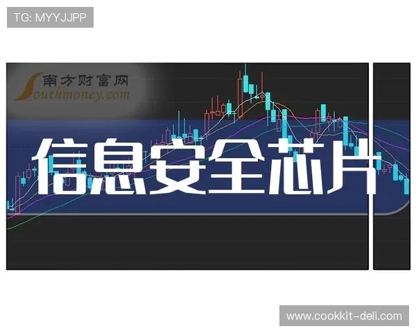 深入了解AG视讯安全中心的多层次安全措施，确保每一位玩家的游戏体验安全无忧